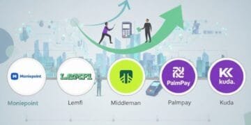 Nigeria Fintech Landscape in 2025